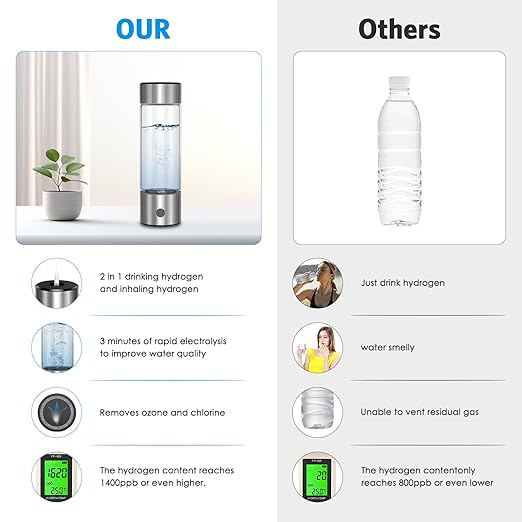 HydroBoost Water UNINEED