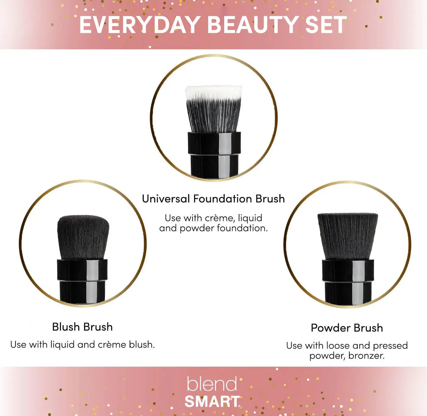 New 3in1 Vibration Makeup Brush 360 ° Automatic Rotation for Quick Face Makeup Powder Blush Electric Applicator Cosmetics Tools UNINEED