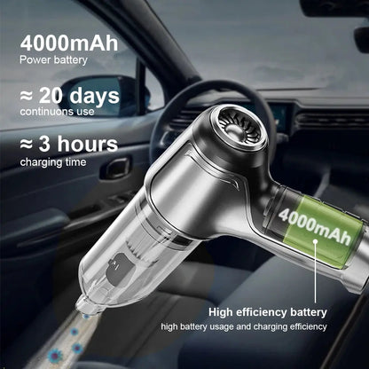 Strong Suction Car Vacuum Cleaner  95000PA - UNINEED