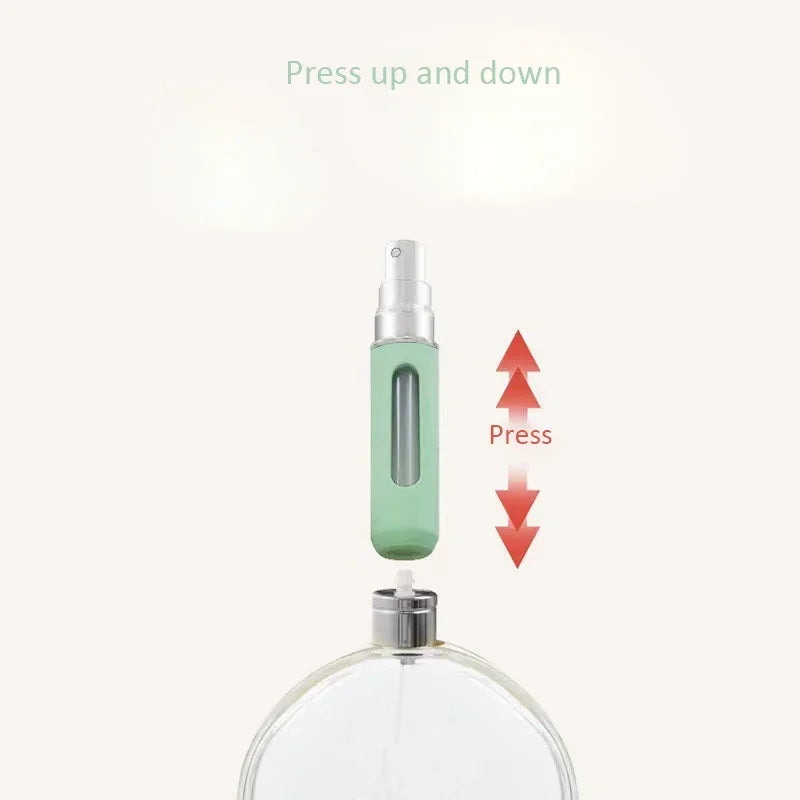 Travel Perfume Bottle - UNINEED