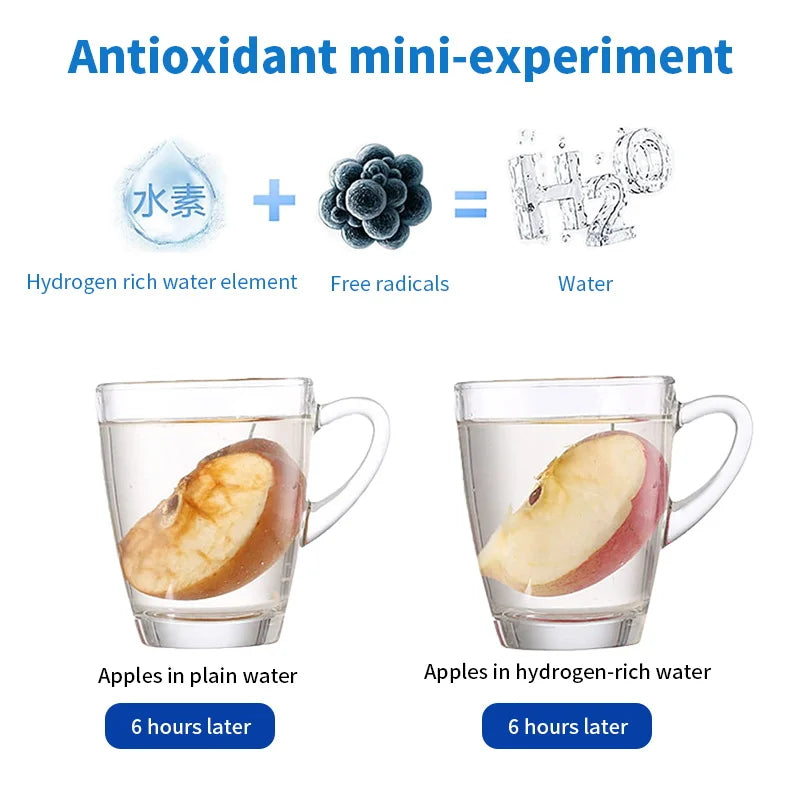 Hydro Water UNINEED