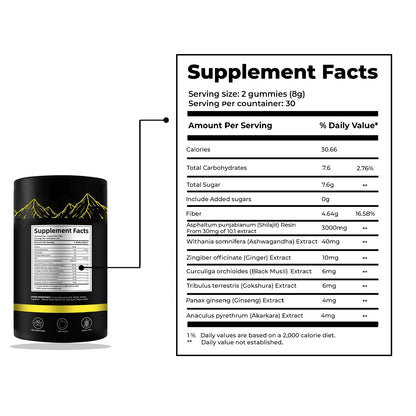 Bodywise™  Shilajit  Gummies